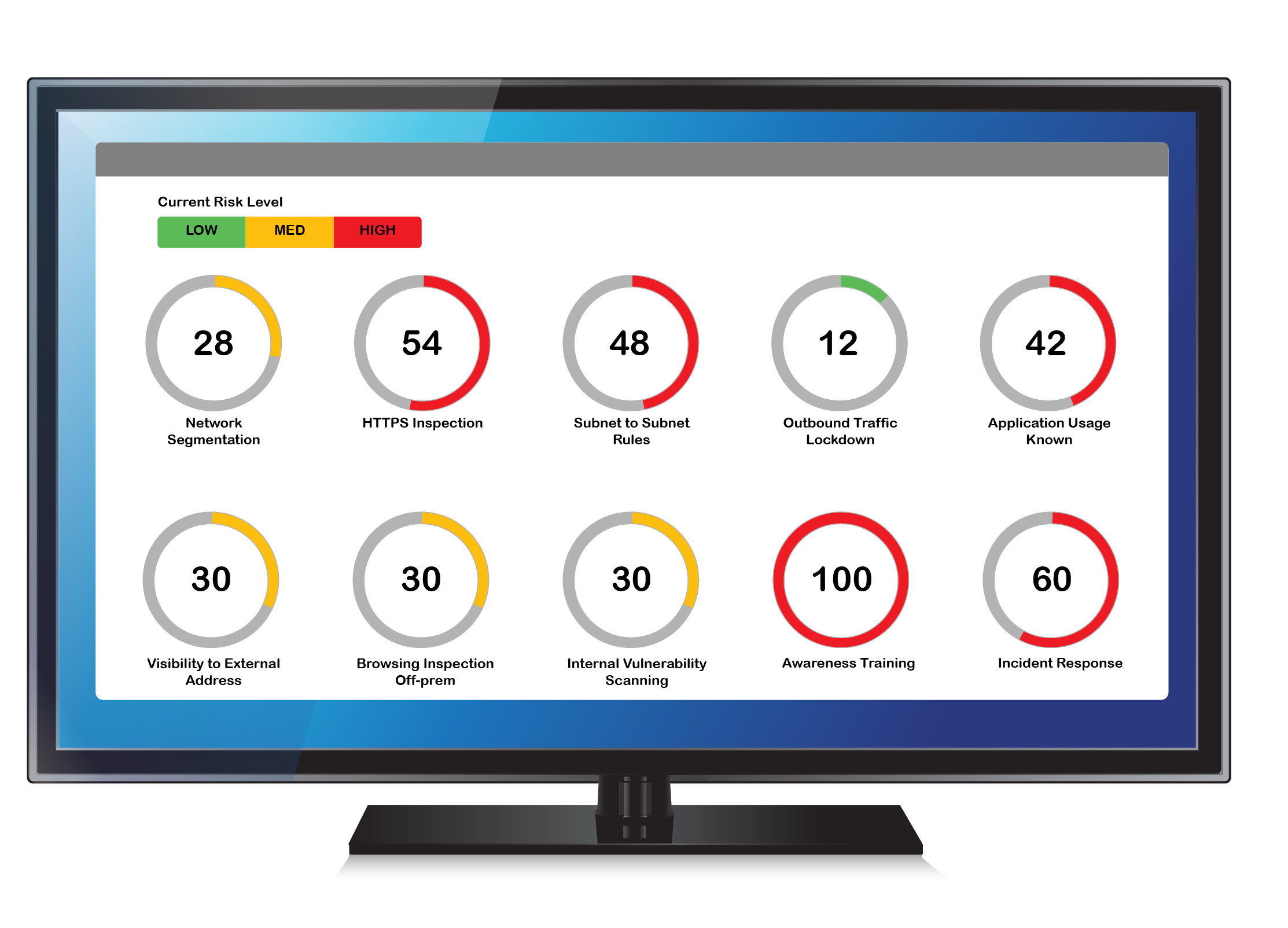 Security Analytics Dashboard-02